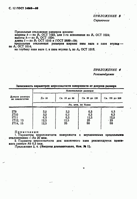 ГОСТ 24068-80, страница 13