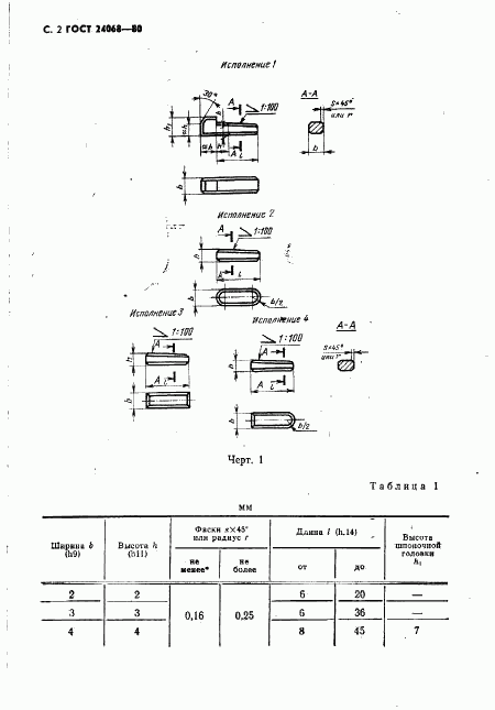 ГОСТ 24068-80, страница 3