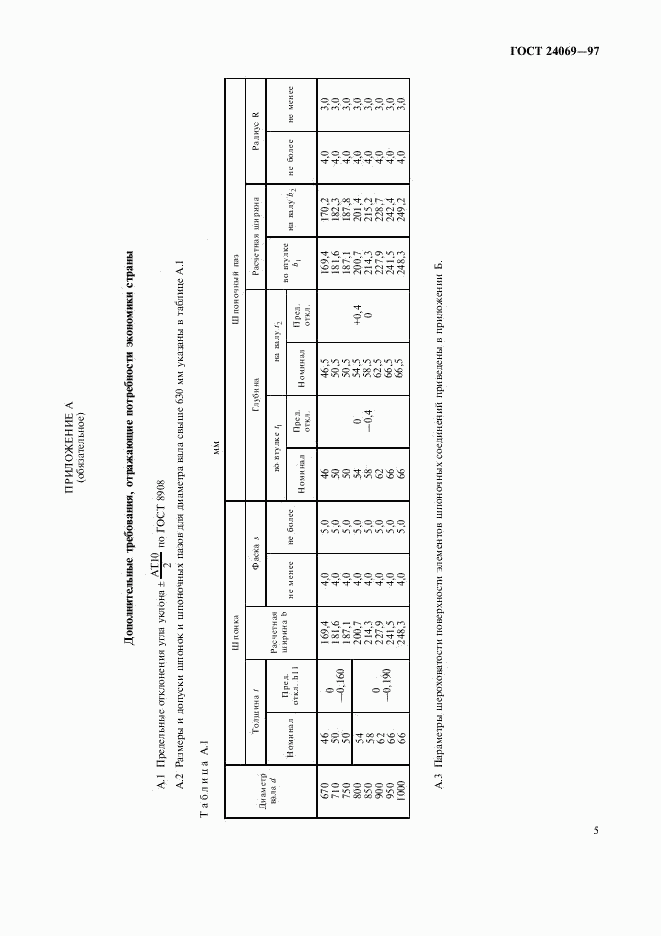 ГОСТ 24069-97, страница 7