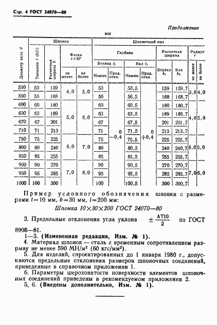 ГОСТ 24070-80, страница 5