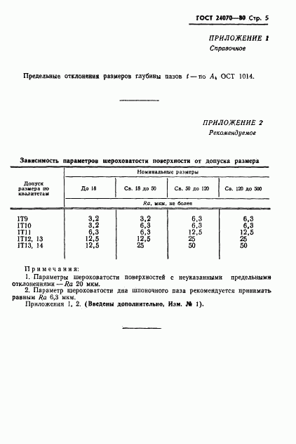 ГОСТ 24070-80, страница 6