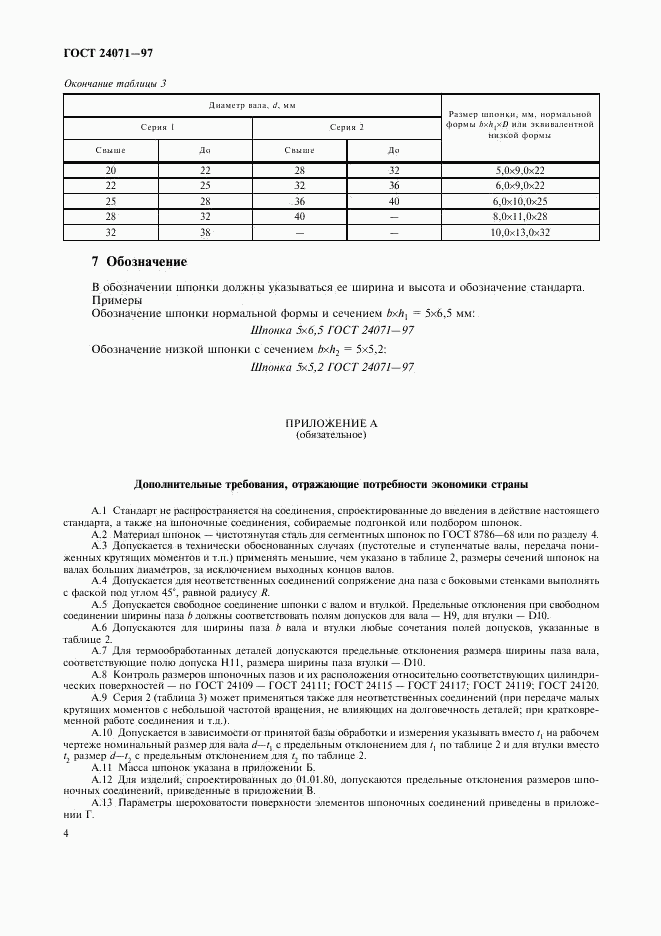 ГОСТ 24071-97, страница 6