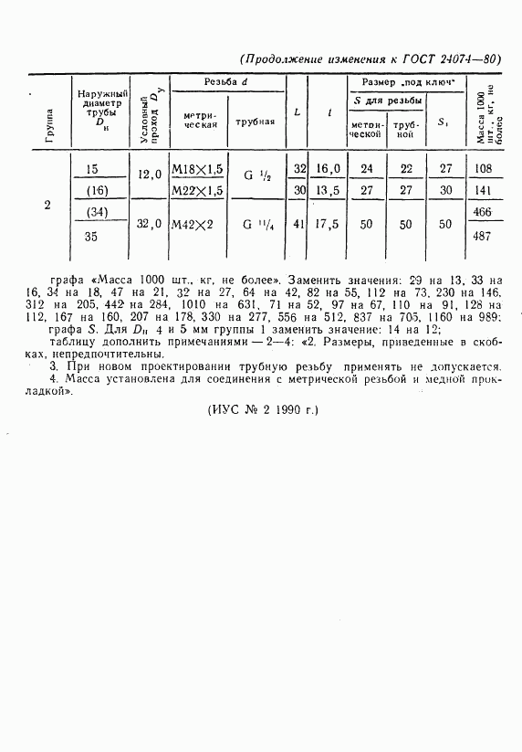 ГОСТ 24074-80, страница 5