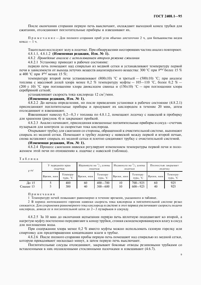 ГОСТ 2408.1-95, страница 12