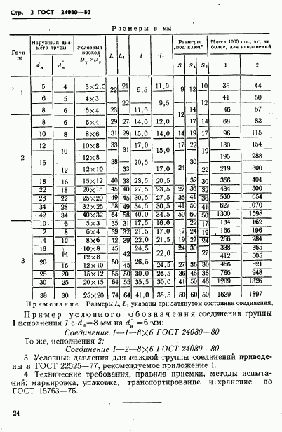 ГОСТ 24080-80, страница 3