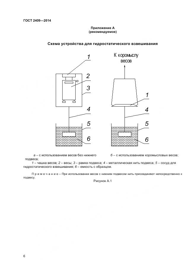 ГОСТ 2409-2014, страница 8