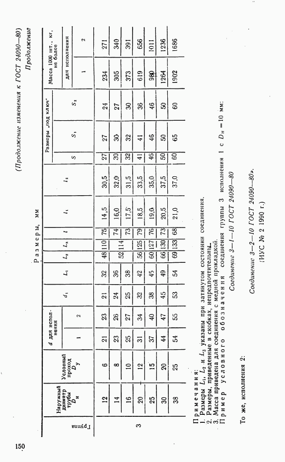 ГОСТ 24090-80, страница 6