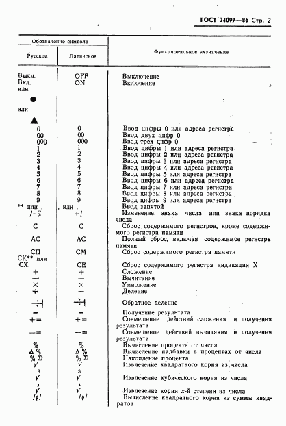 ГОСТ 24097-86, страница 4