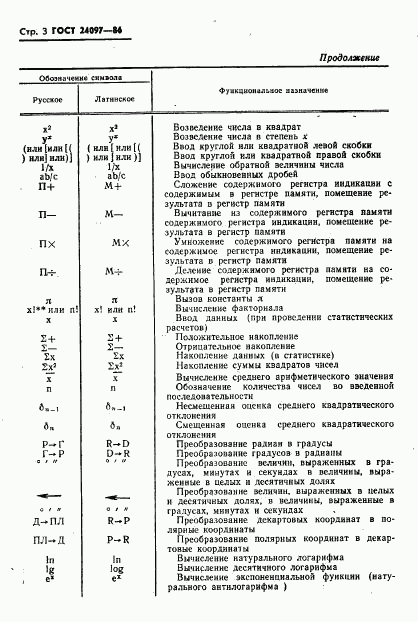 ГОСТ 24097-86, страница 5