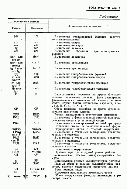 ГОСТ 24097-86, страница 6