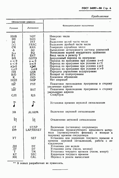 ГОСТ 24097-86, страница 8