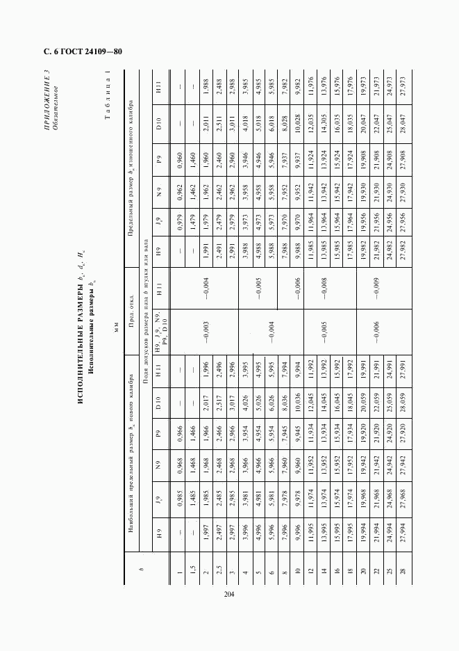 ГОСТ 24109-80, страница 6