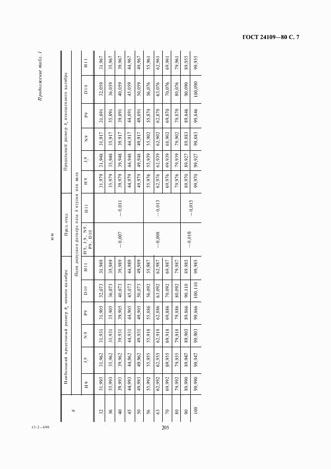 ГОСТ 24109-80, страница 7