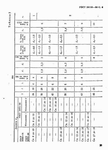 ГОСТ 24110-80, страница 4