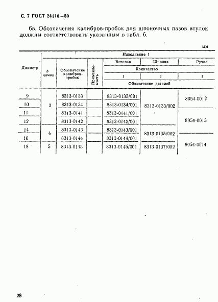 ГОСТ 24110-80, страница 7
