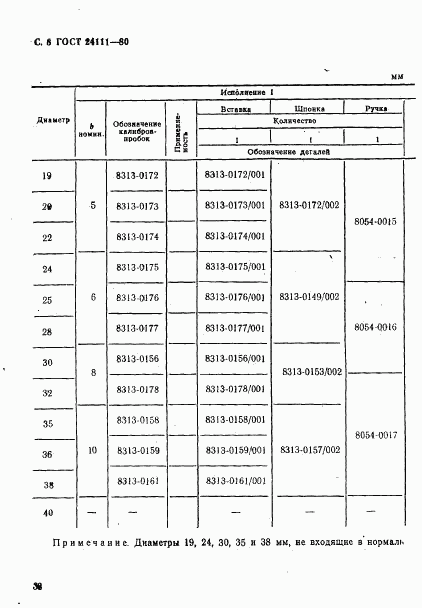 ГОСТ 24111-80, страница 8