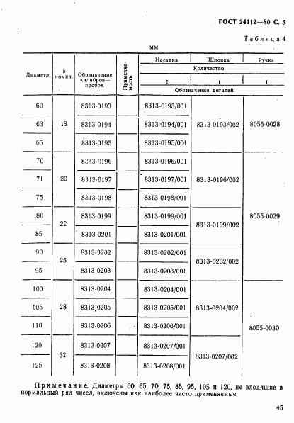 ГОСТ 24112-80, страница 5