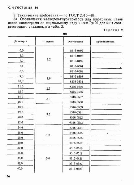 ГОСТ 24118-80, страница 4