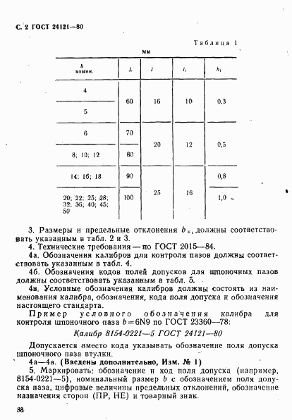 ГОСТ 24121-80, страница 2