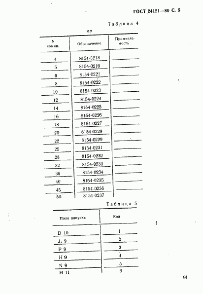 ГОСТ 24121-80, страница 5