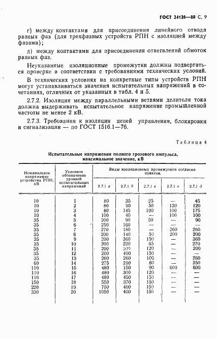 ГОСТ 24126-80, страница 10