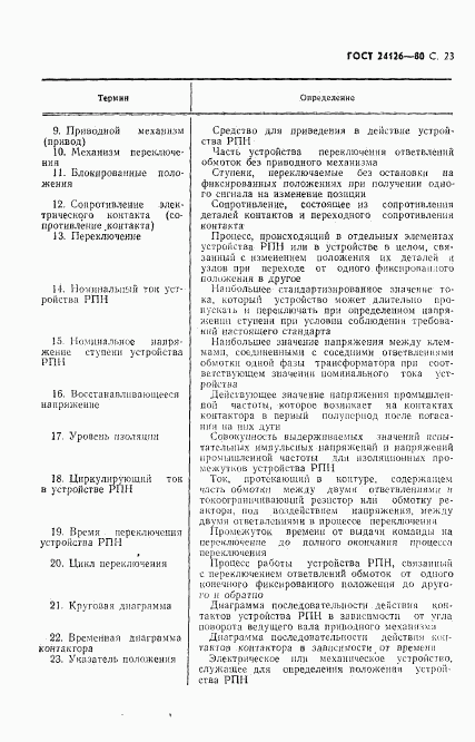 ГОСТ 24126-80, страница 24