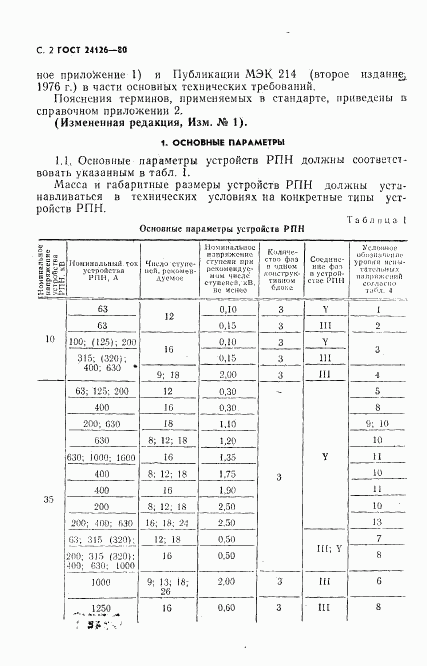 ГОСТ 24126-80, страница 3