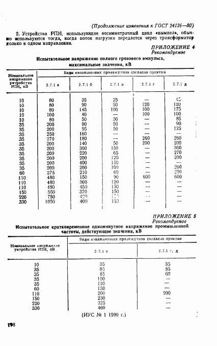 ГОСТ 24126-80, страница 31