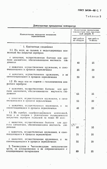 ГОСТ 24126-80, страница 8