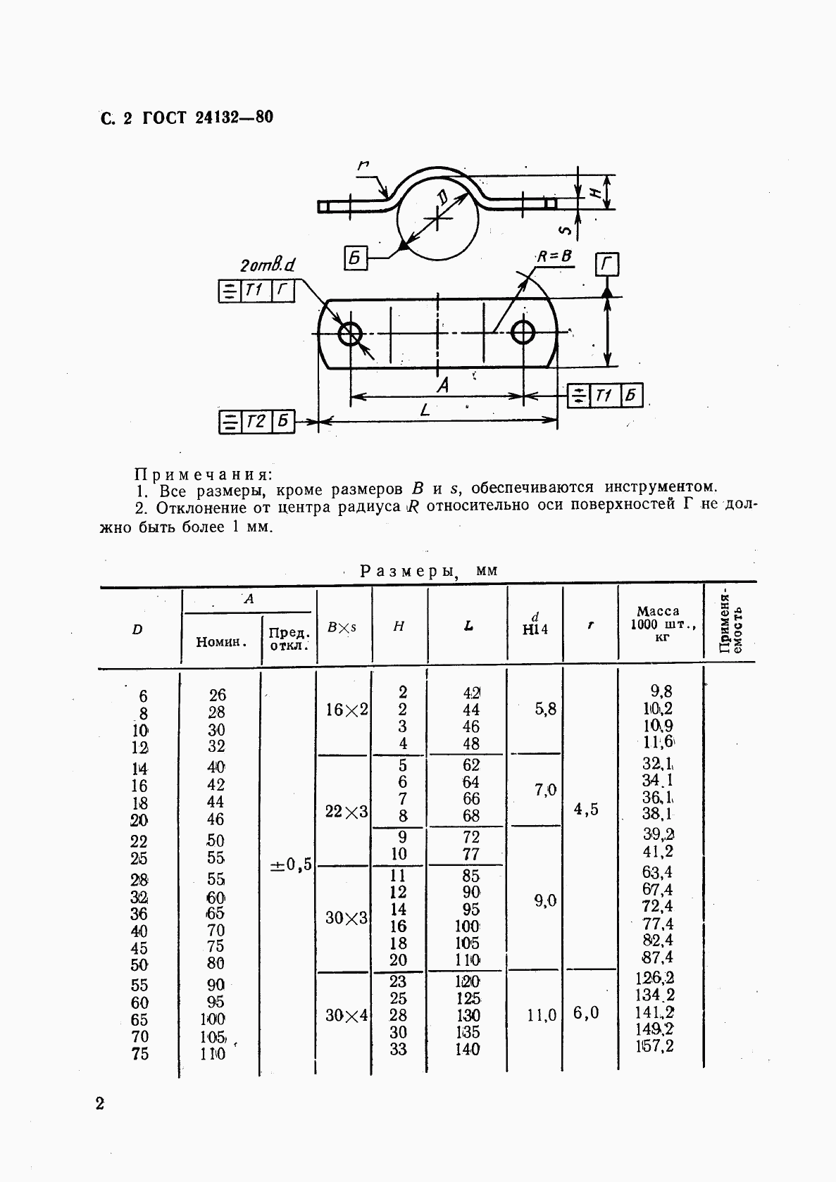 ГОСТ 24132-80, страница 4