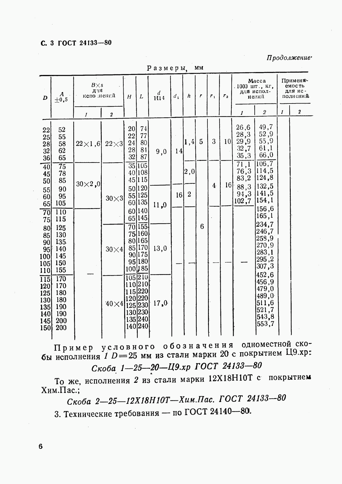 ГОСТ 24133-80, страница 3