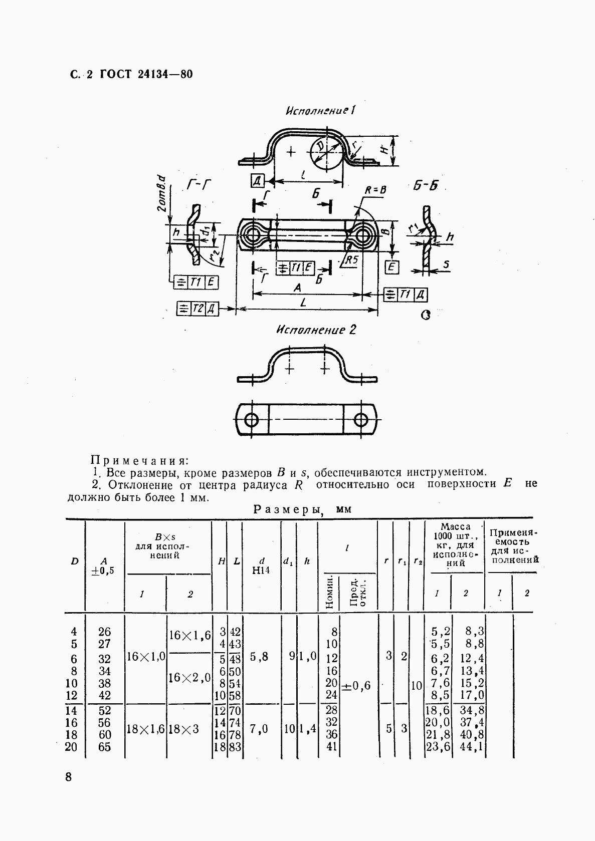 ГОСТ 24134-80, страница 2