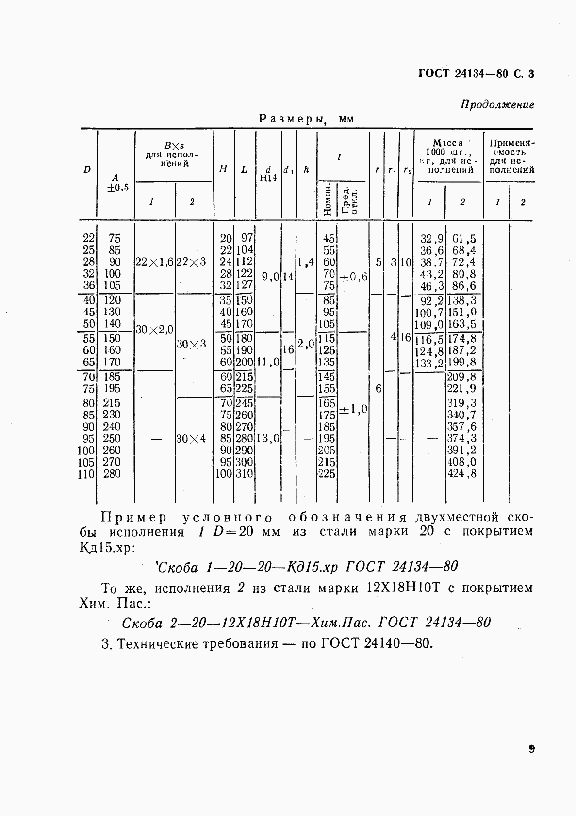 ГОСТ 24134-80, страница 3