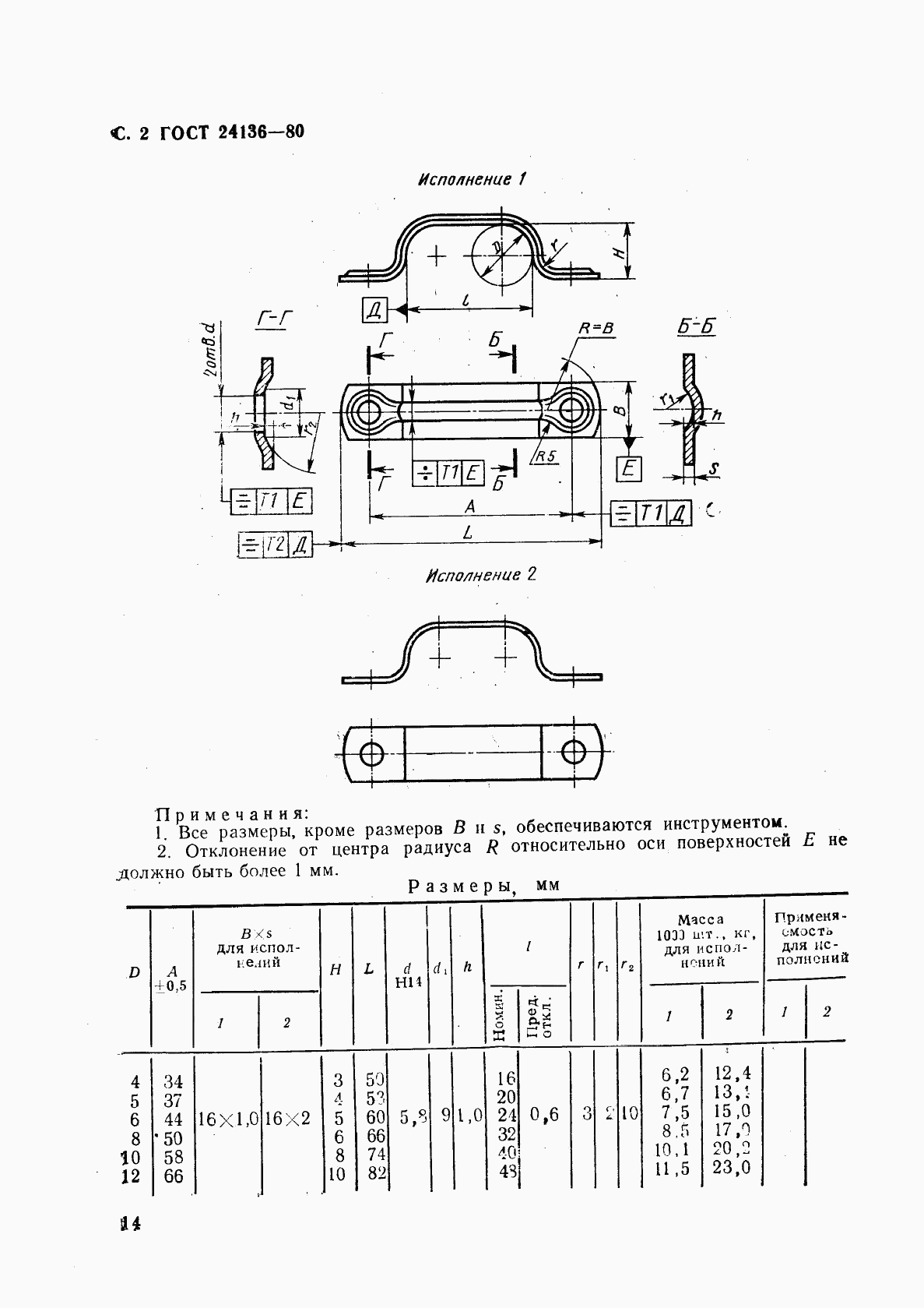 ГОСТ 24136-80, страница 2