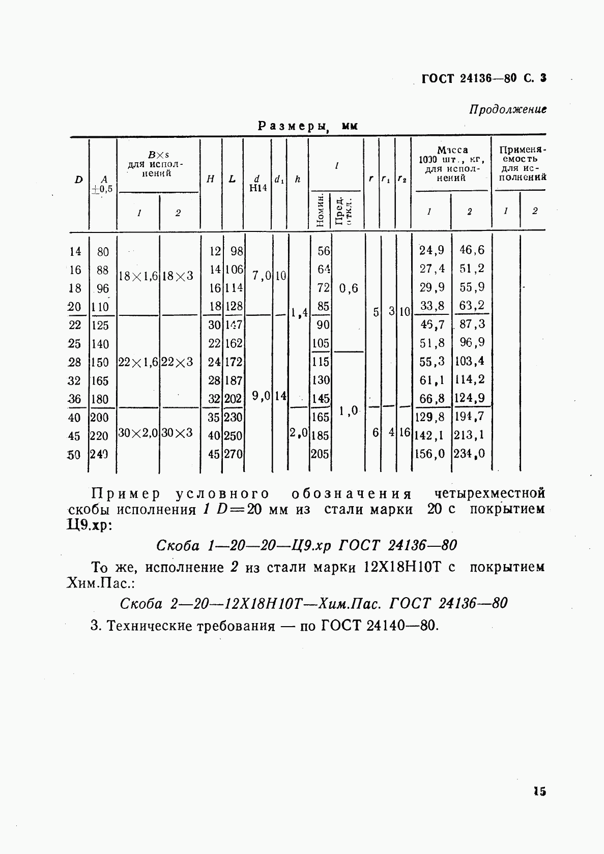 ГОСТ 24136-80, страница 3