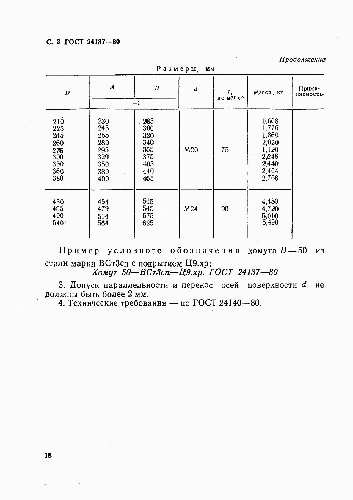 ГОСТ 24137-80, страница 3