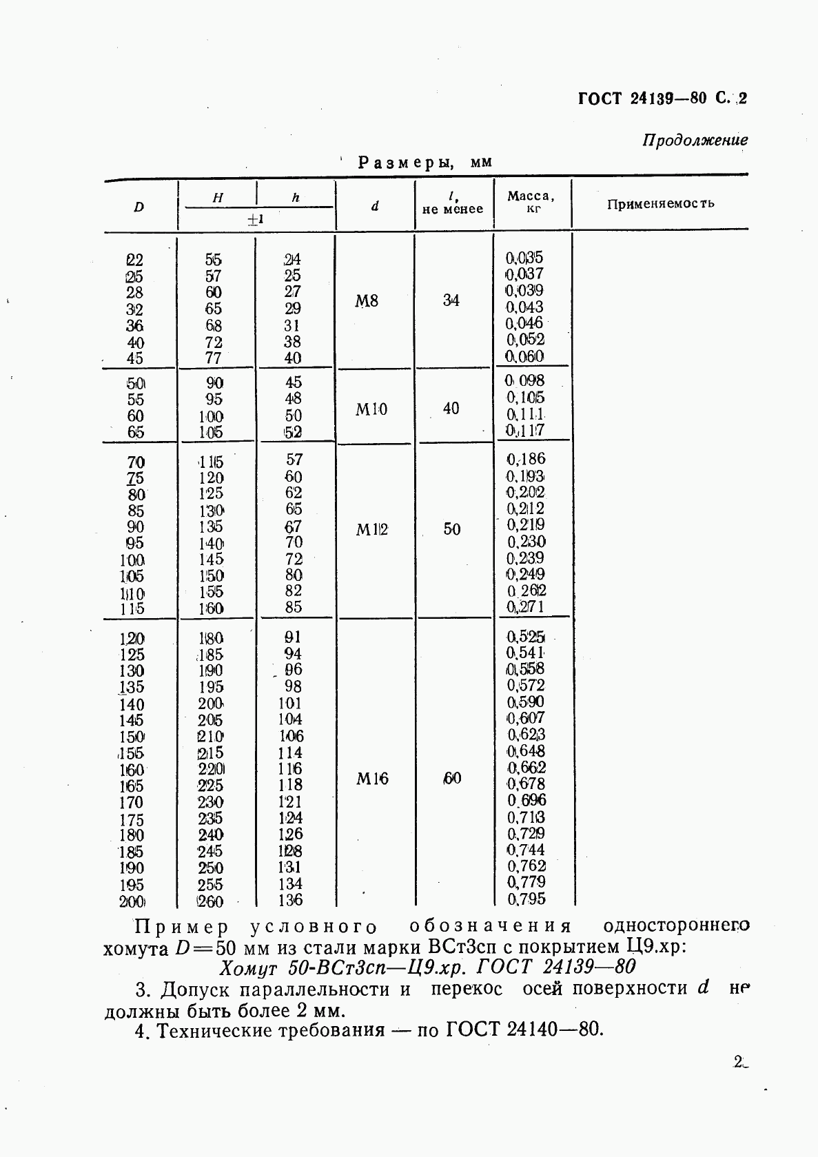 ГОСТ 24139-80, страница 2