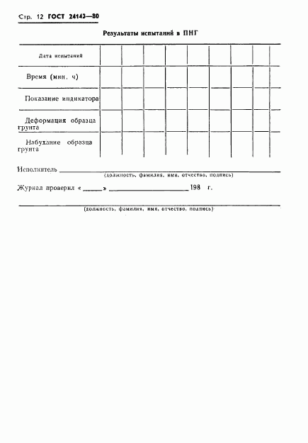 ГОСТ 24143-80, страница 14