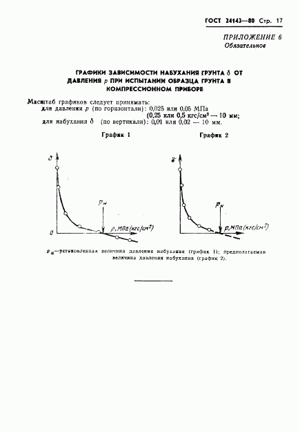 ГОСТ 24143-80, страница 19