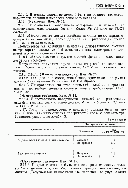 ГОСТ 24145-80, страница 5