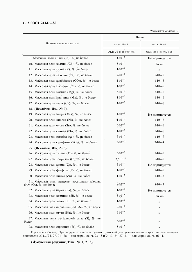 ГОСТ 24147-80, страница 3