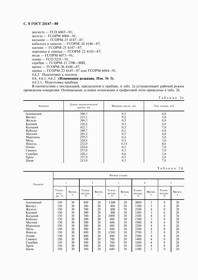 ГОСТ 24147-80, страница 9