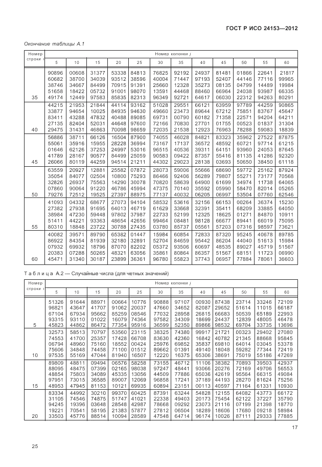 ГОСТ Р ИСО 24153-2012, страница 23