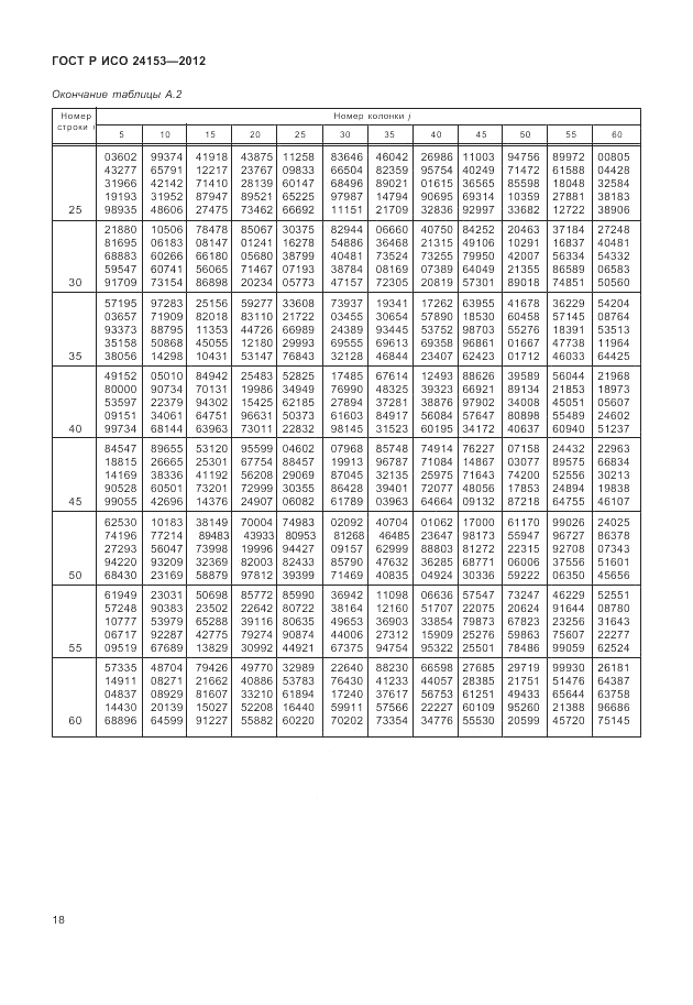 ГОСТ Р ИСО 24153-2012, страница 24