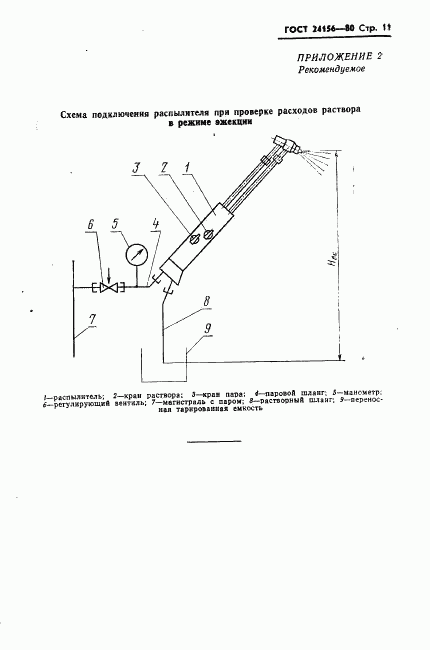 ГОСТ 24156-80, страница 12