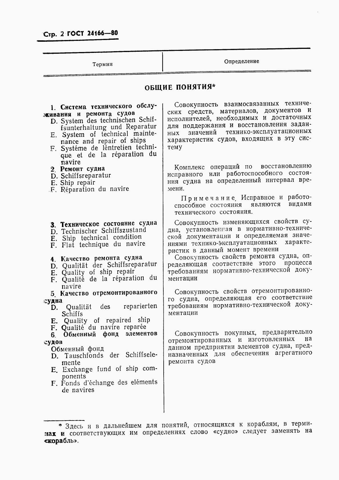 ГОСТ 24166-80, страница 4