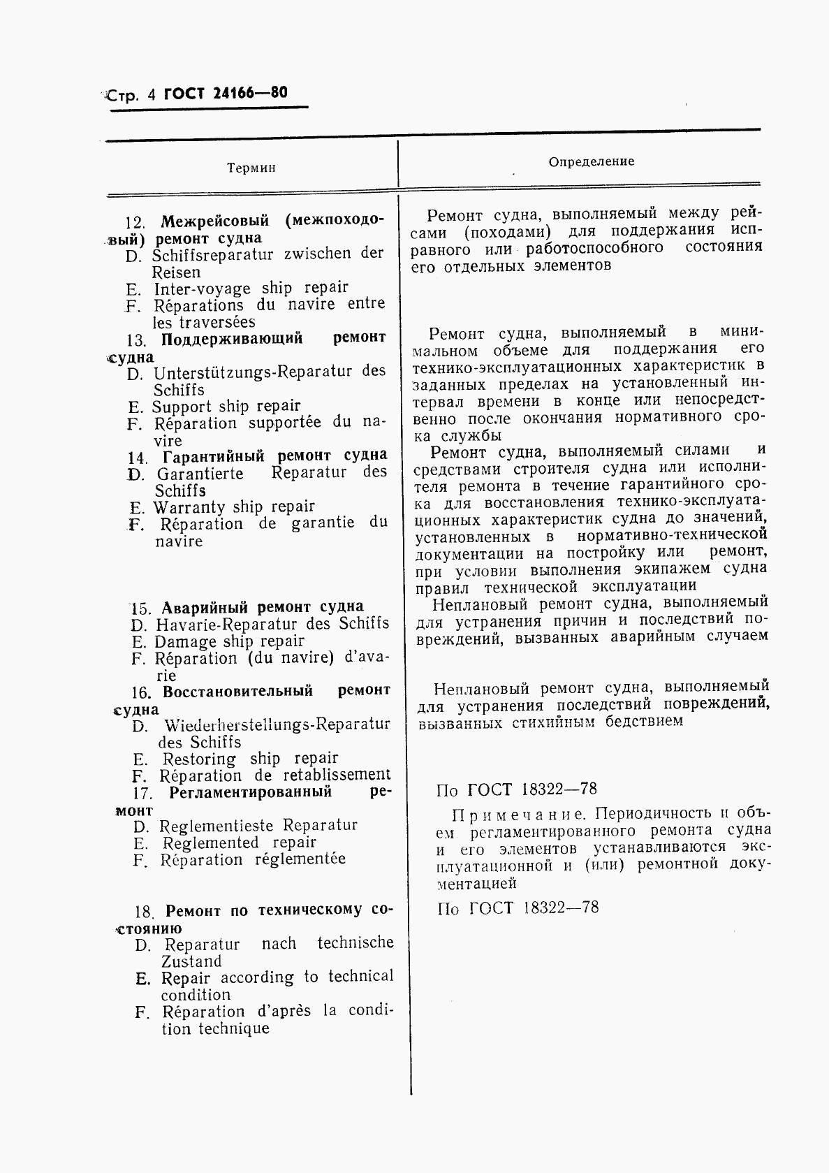 ГОСТ 24166-80, страница 6