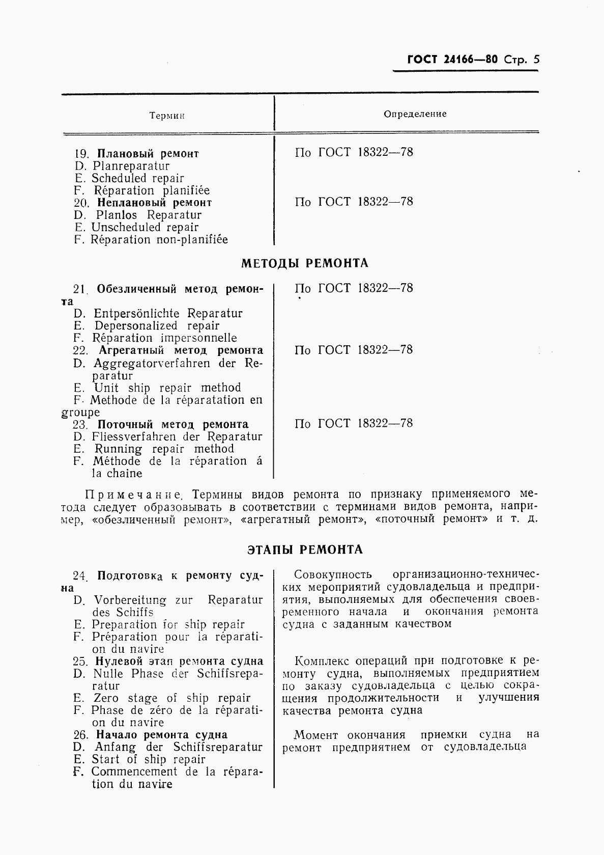 ГОСТ 24166-80, страница 7