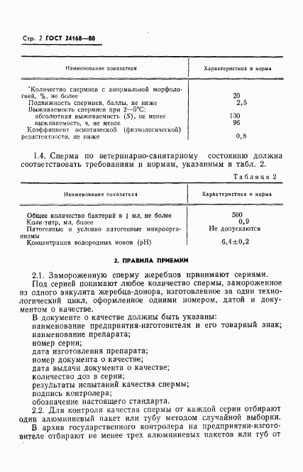 ГОСТ 24168-80, страница 4