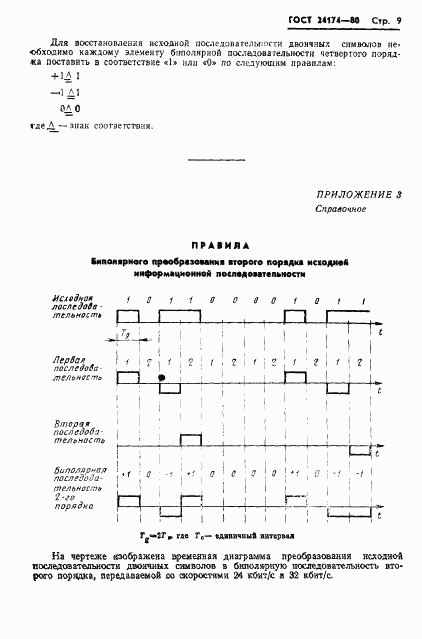 ГОСТ 24174-80, страница 10